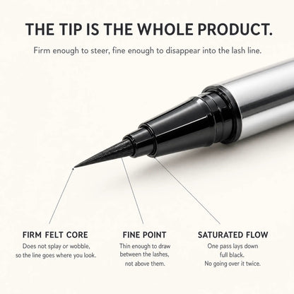 All Day Wear Waterproof Liquid Eyeliner