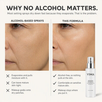 All Day Glow Setting Spray