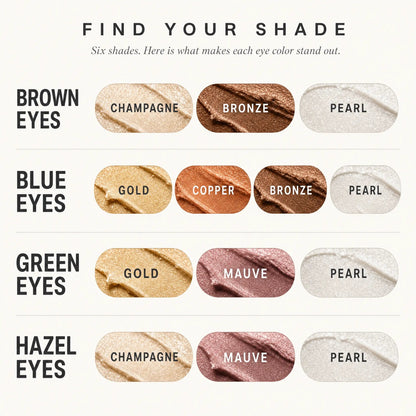 Instant Glow Eye Brightener